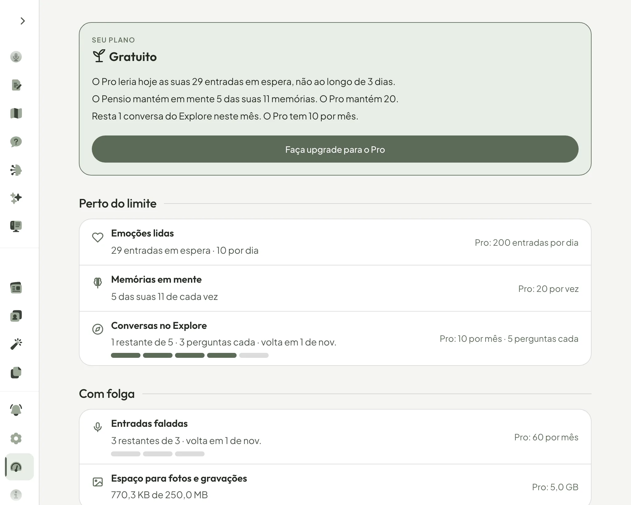 A página Uso do Pensio no plano gratuito: três motivos a partir dos próprios números, Upgrade para o Pro e os limites mais próximos.